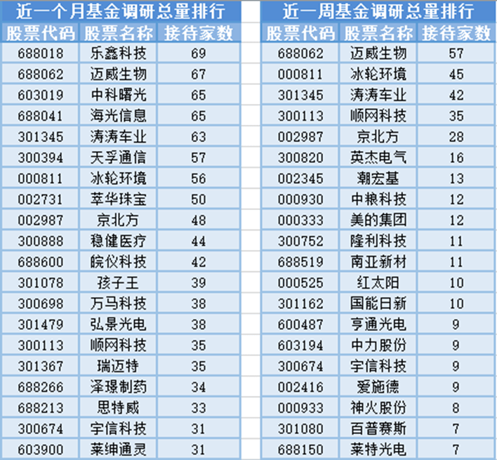跨境通高管_跨境行业岗位发展方向_