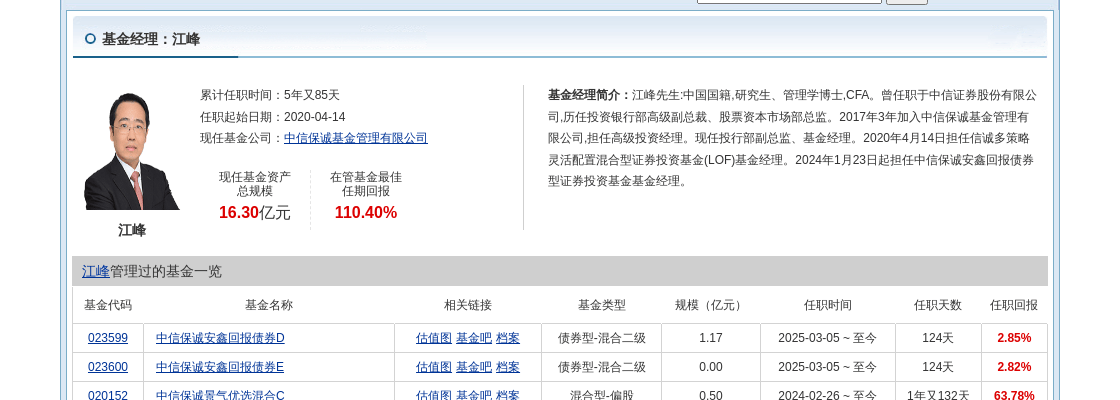 _基金跌停是不是就破产了_基金跌停最惨会是什么样