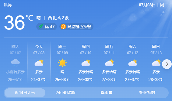 张坊天气预报