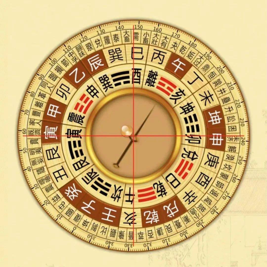 下元九运立向法则：二十四山吉凶一览_丁财_八运_双星
