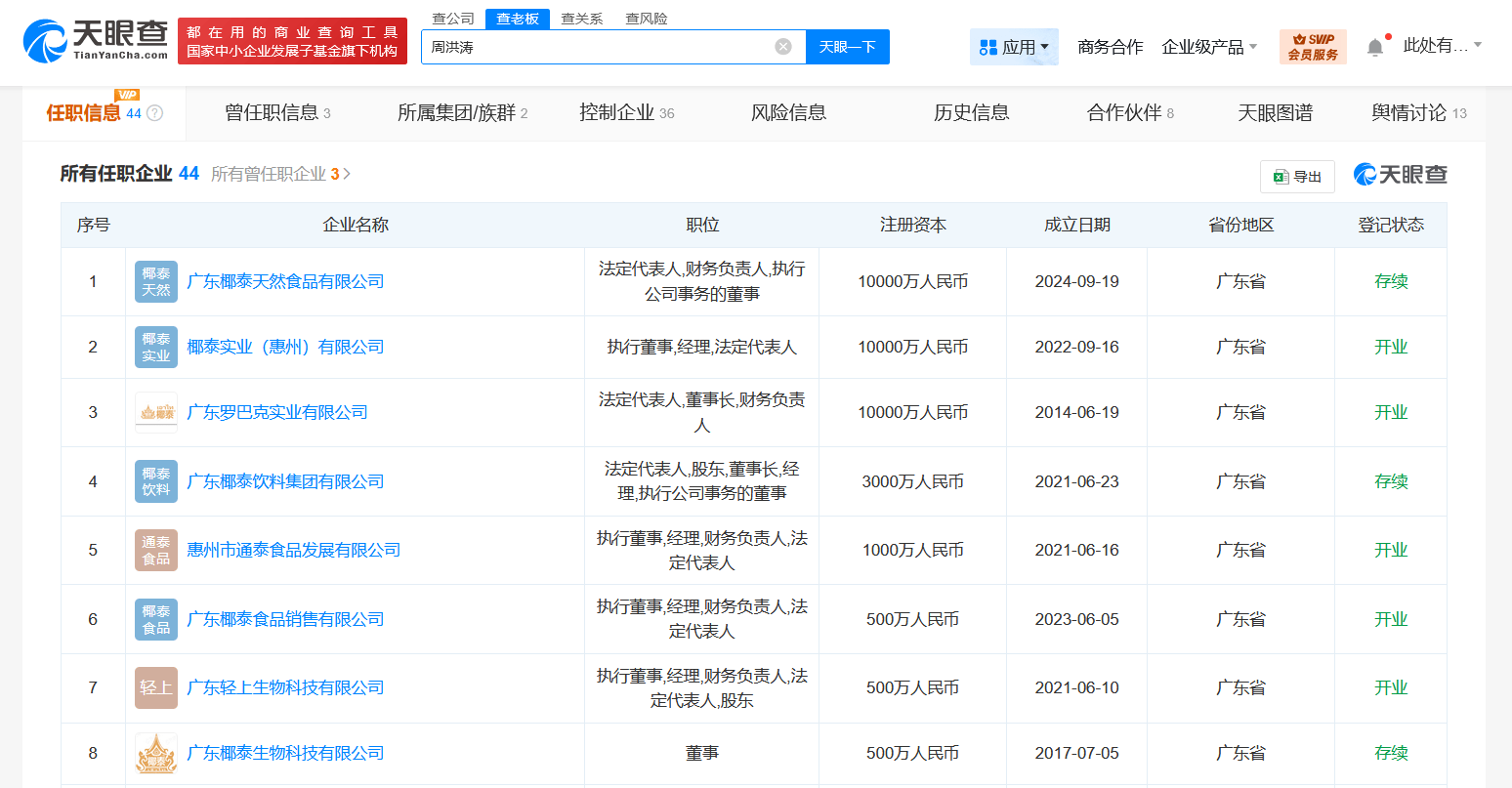 女生在东方补者乌梅熬山楂饮品中喝出绿色异物 查出尿路感染 (图4)