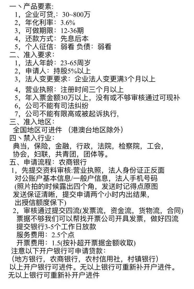 破解中小微企业贷款困局！某银行放了大招！