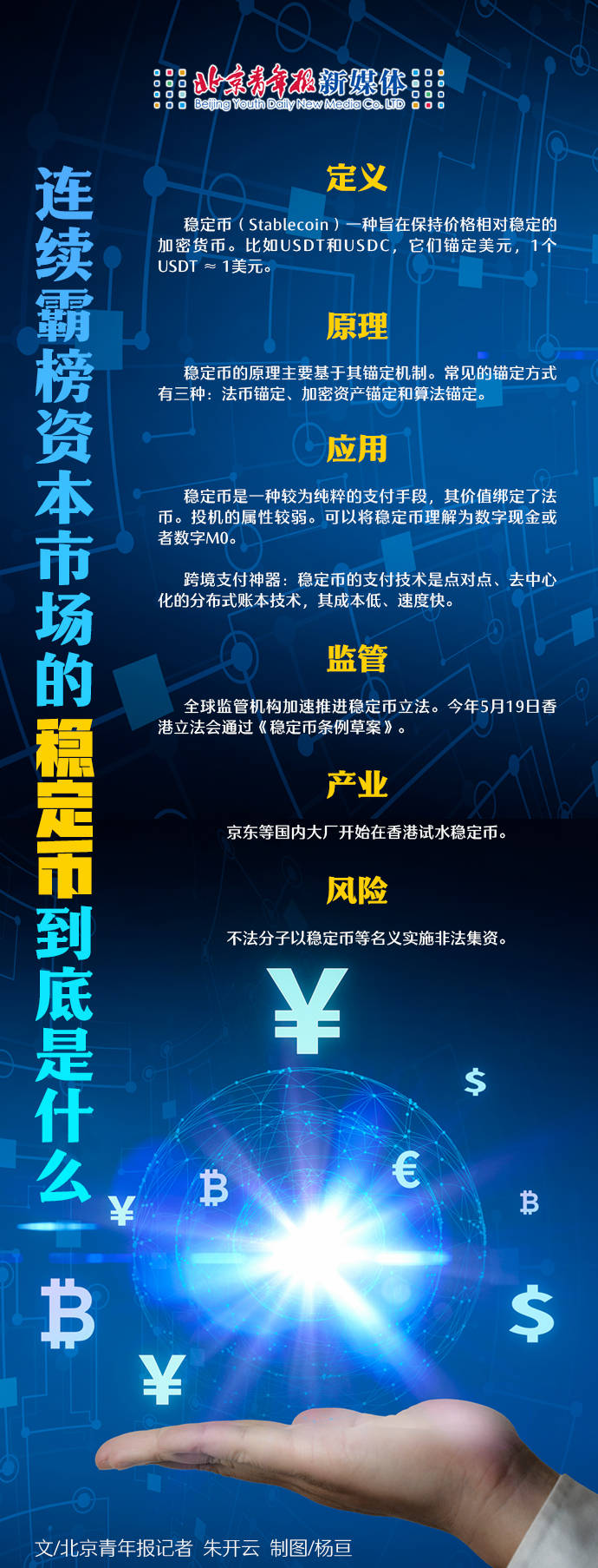 一图读懂｜连续霸榜资本市场的稳定币到底是什么_搜狐网