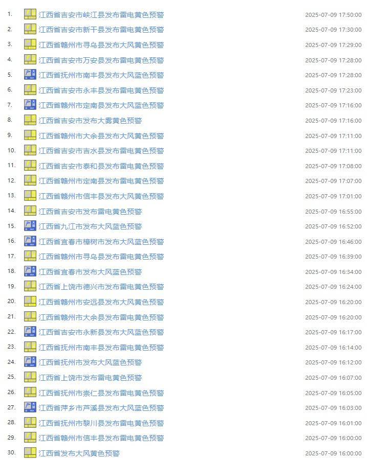 天气预报江西赣州
