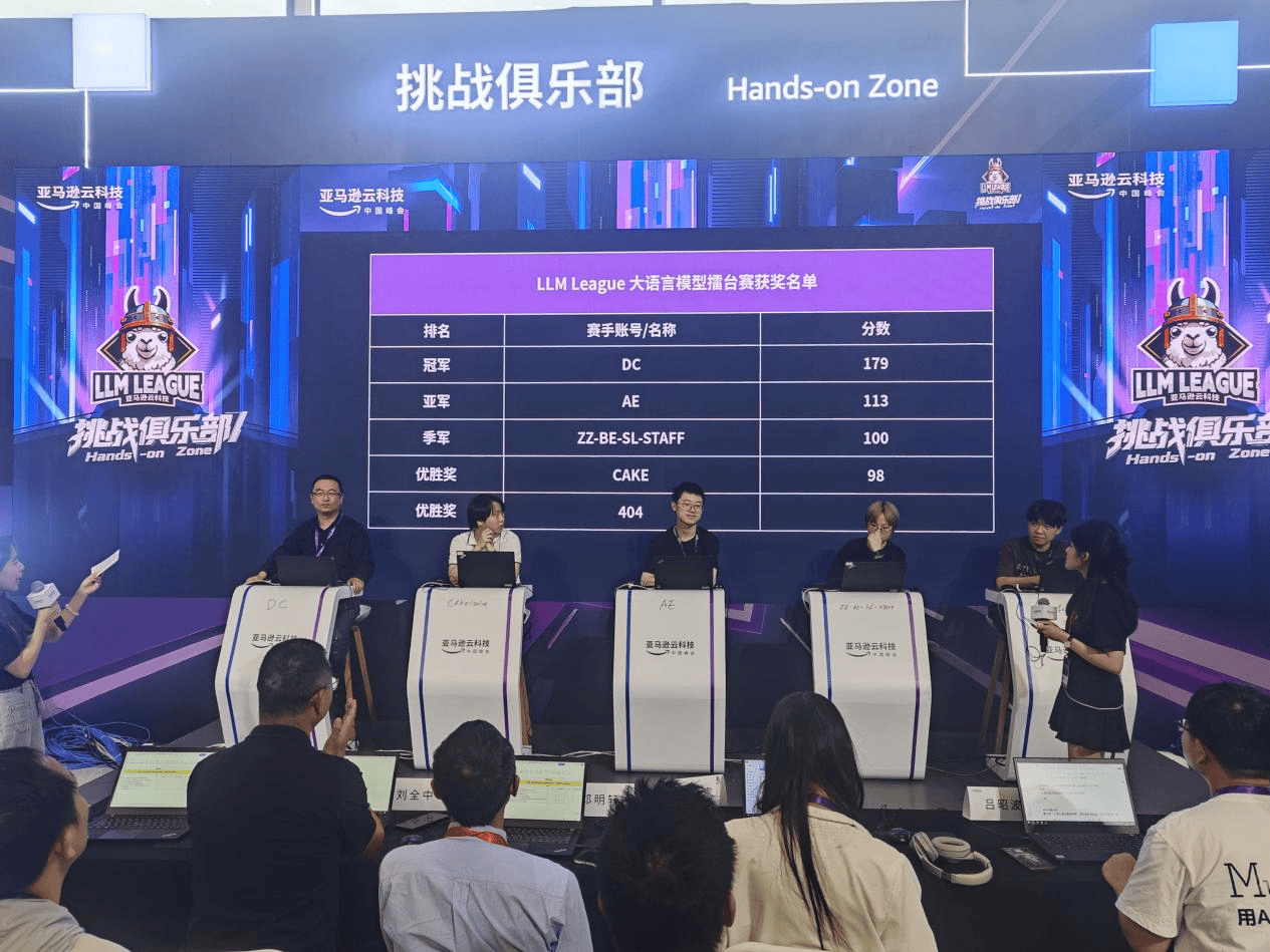 小模型大智慧：神州问学团队三策略夺冠亚马逊云科技大赛