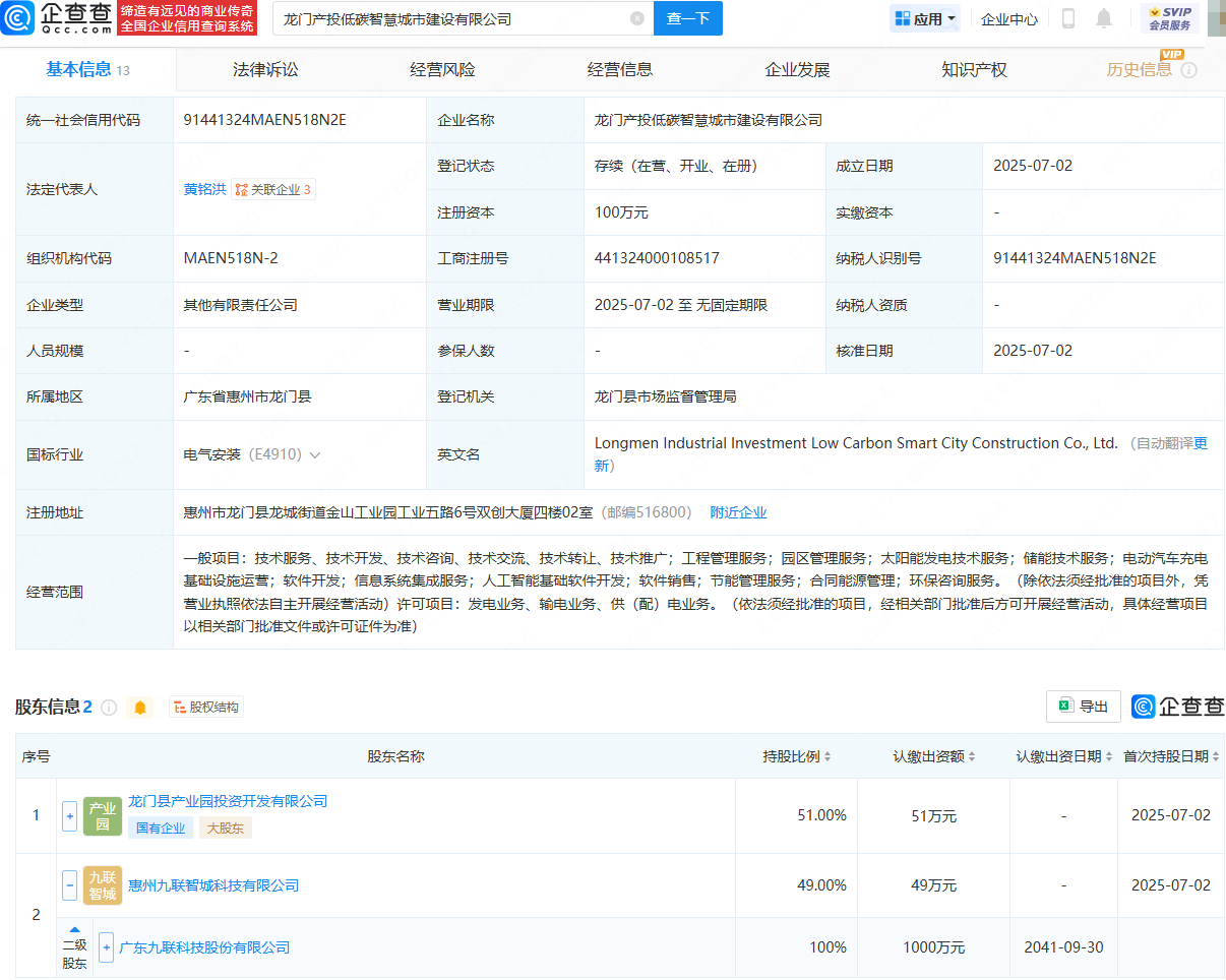 九联科技等投资成立低碳智慧城市建设公司