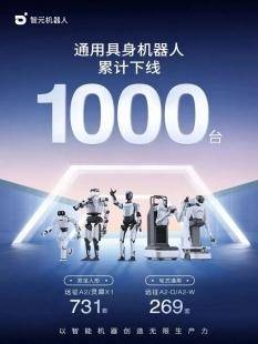 智元机器人：借壳上市系误读，意在优化产业生态、促进技术创新