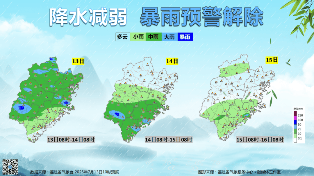 三明市清流县天气预报