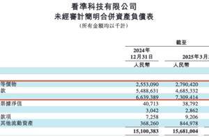 赵鹏百亿身家稳坐招聘行业首富，Boss直聘赚麻了