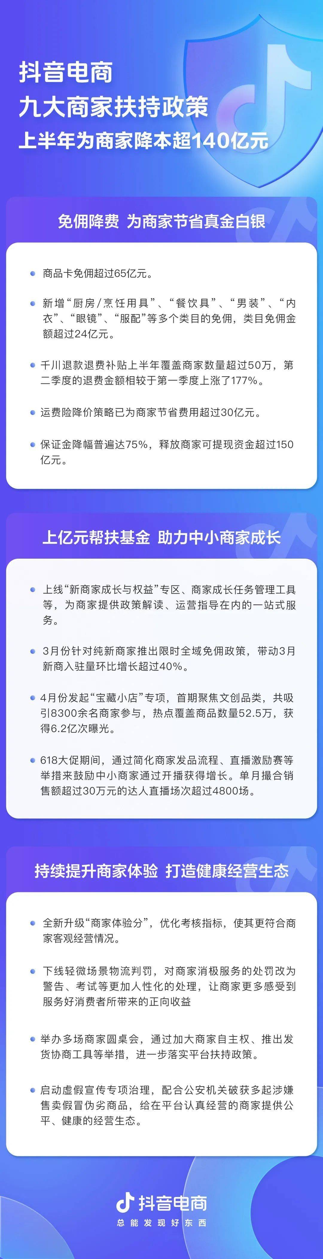 “促消费”背景下，如何扎扎实实为商家“减负”？