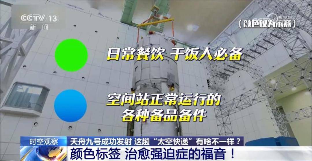 把6.5吨“宇宙物资”送上天 这个打包技巧大有学问