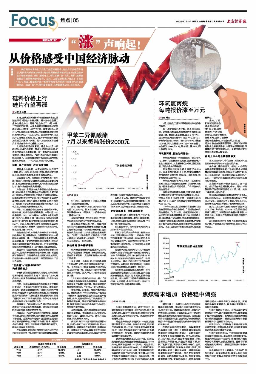 “肿胀”的声音！感觉到中国经济与价格的脉搏