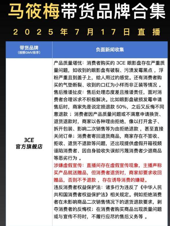 马筱梅新事业爆雷:多个带货品牌曝负面新闻 网友"学学董洁"(图15)