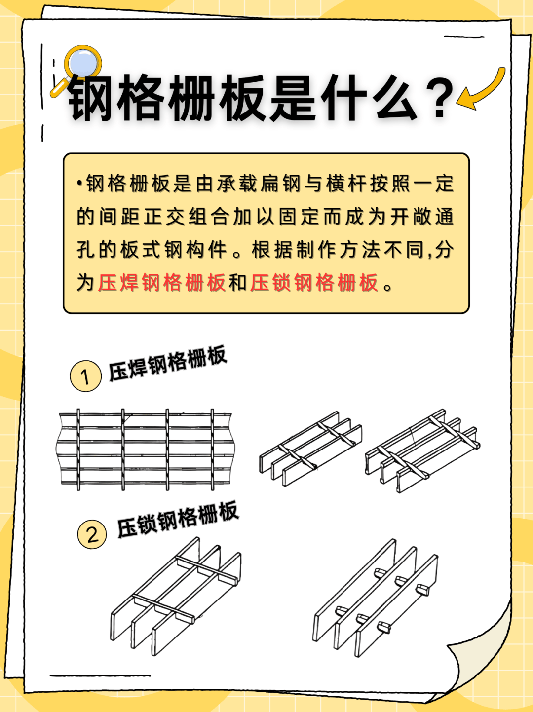 6名大学生溺亡，脱落的格栅板是什么？