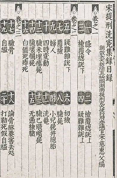 透过史料看宋慈及《洗冤集录》:还原真实的"大宋提刑官"