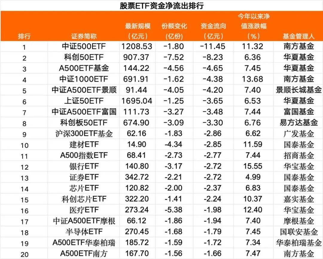 落袋为安！23亿，“跑了”