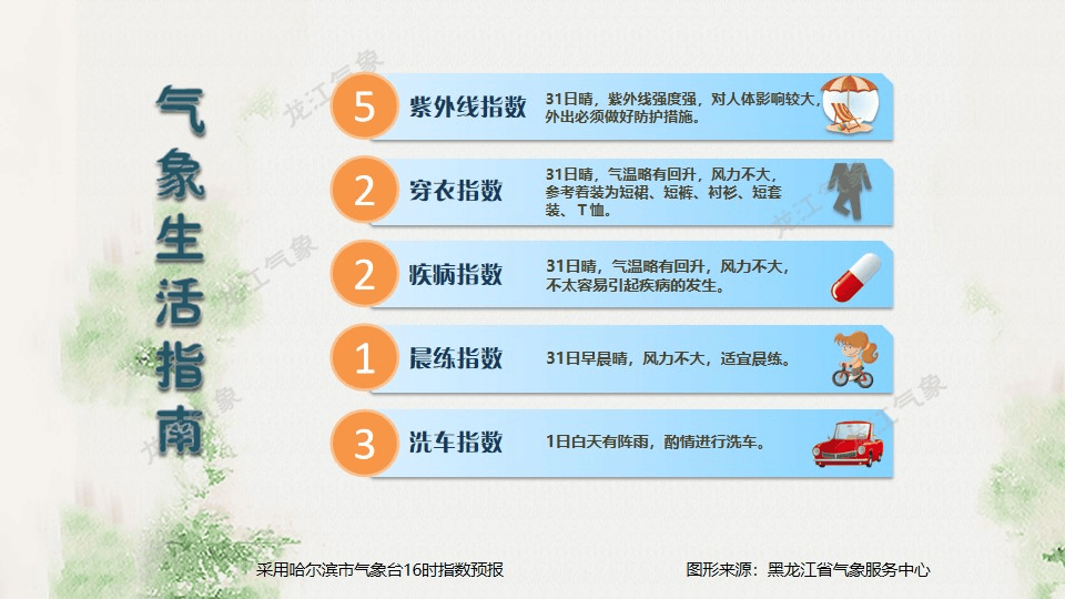 降雨持续，局地暴雨！