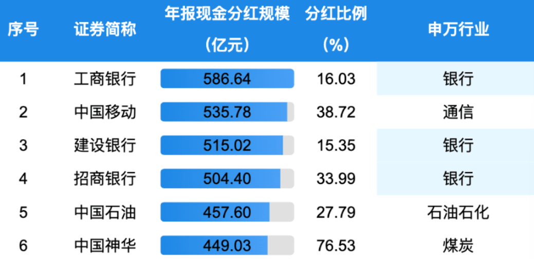 7000亿央企巨头，重组大消息！拟一次性收购13家公司，下周一停牌