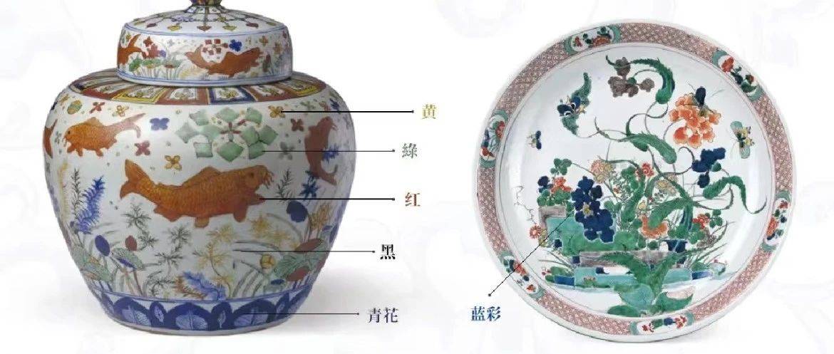 釉上彩_工艺_瓷器_色彩
