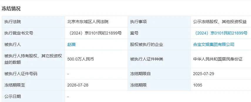 赵薇，1590万元股权再被冻结