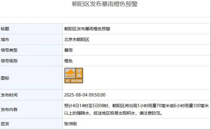 北京：非必要不外出！多区一级应急响应