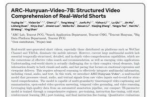 腾讯PCG推出ARC-Hunyuan-Video-7B