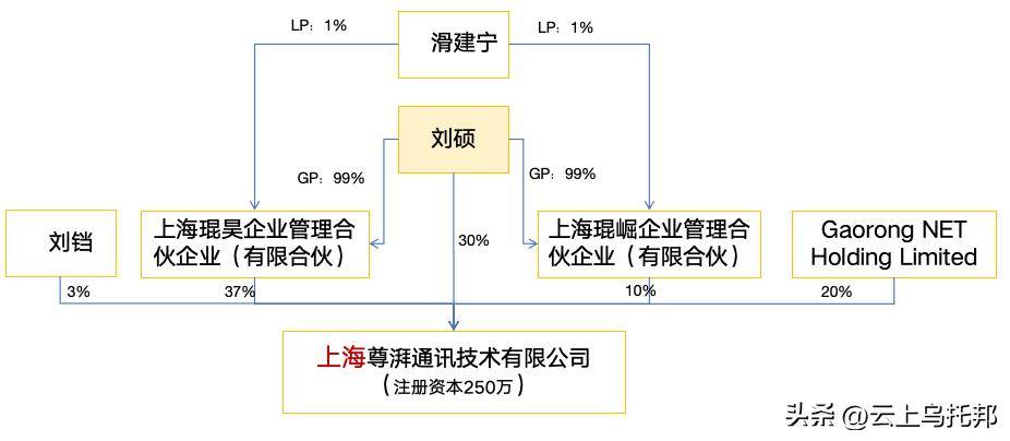 原创             世纪大案？9亿华为芯片技术被洗劫一空，20人团伙被连根拔起