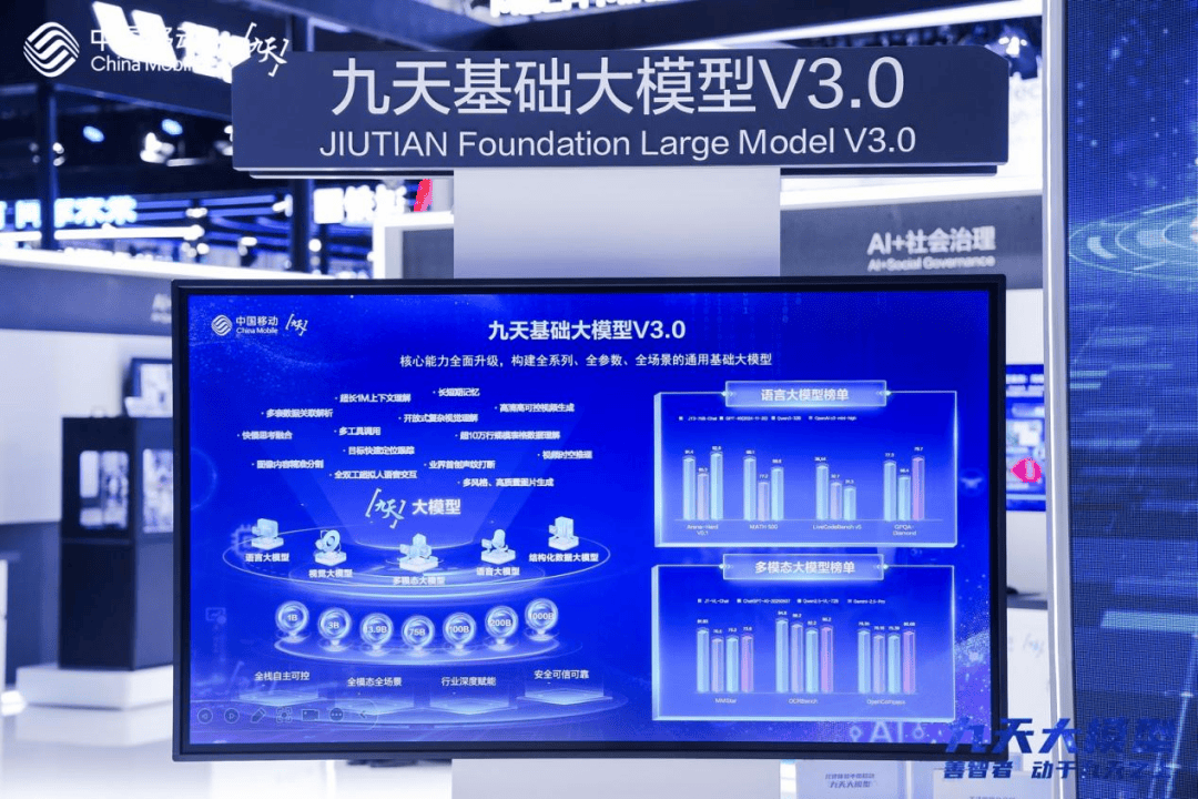 世界人工智能大会观察：中央企业AI研发应用最新进展