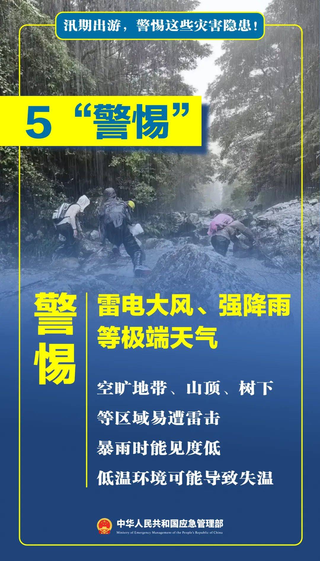 安全提示 ｜ 汛期出游，警惕这些灾害隐患！