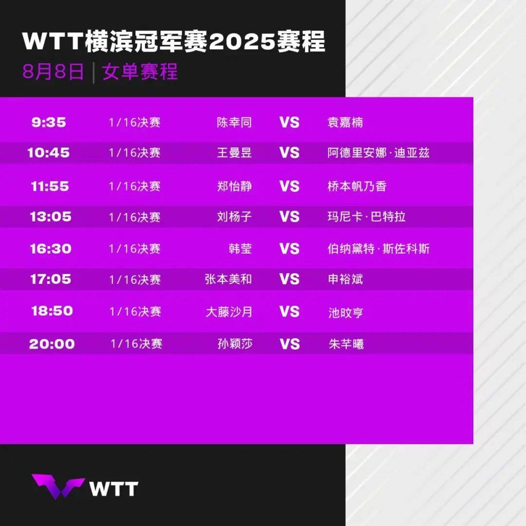 林诗栋力克林昀儒，王艺迪逆转温特 | WTT横滨冠军赛