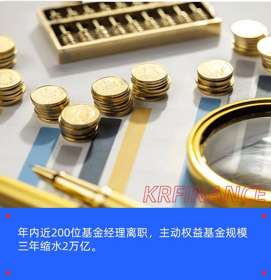 公募基金费率改革迈入第三阶段