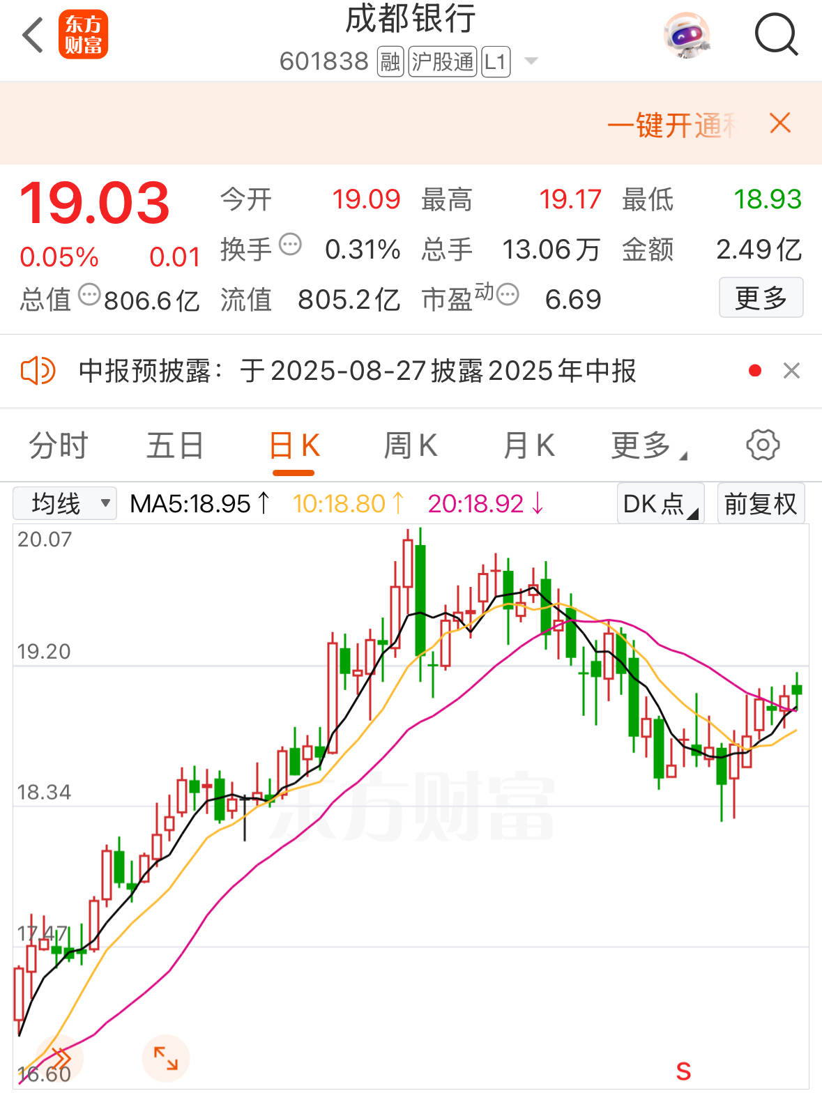 成都银行股东增持计划调整 不再设定价格上限_资本_股份_方案