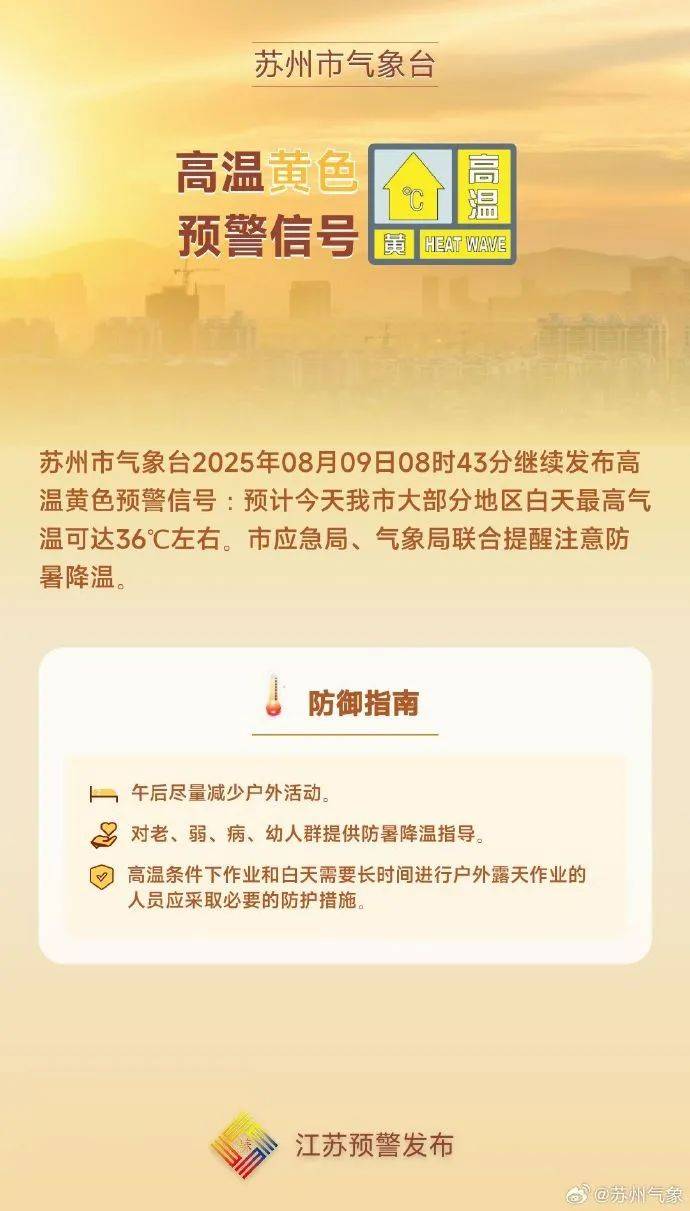 黄色预警，连续6天！