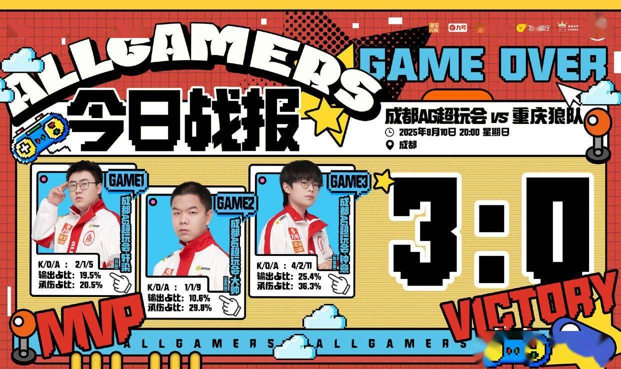 KPL夏季赛爆冷横扫！AG超玩会3-0碾压狼队，20分钟龙王团史诗翻盘 