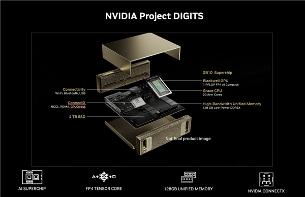 NVIDIA怀揣CPU梦想多年，AI时代DGX Spark能否如愿逆袭？
