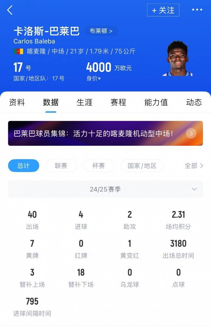 曼联有意！记者：巴莱巴将破非洲球员转会费纪录 幕后讨论1.3亿欧