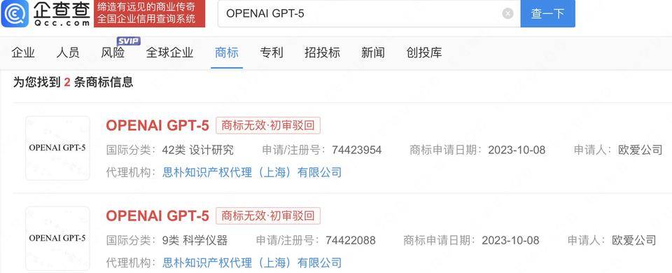 OpenAI于中国注册GPT5商标被驳回