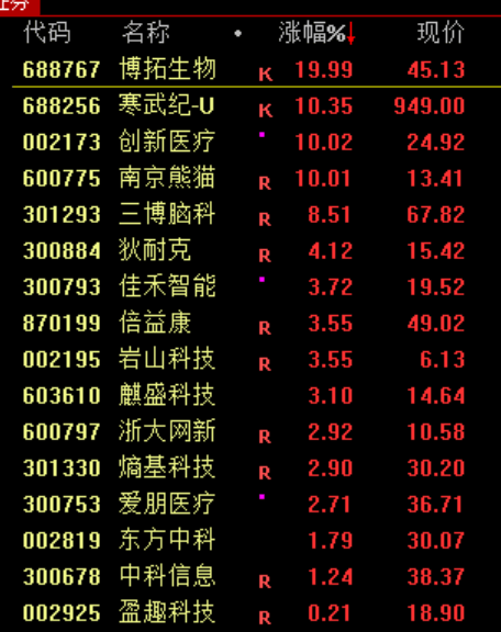 突发跳水！背后，发生了什么？