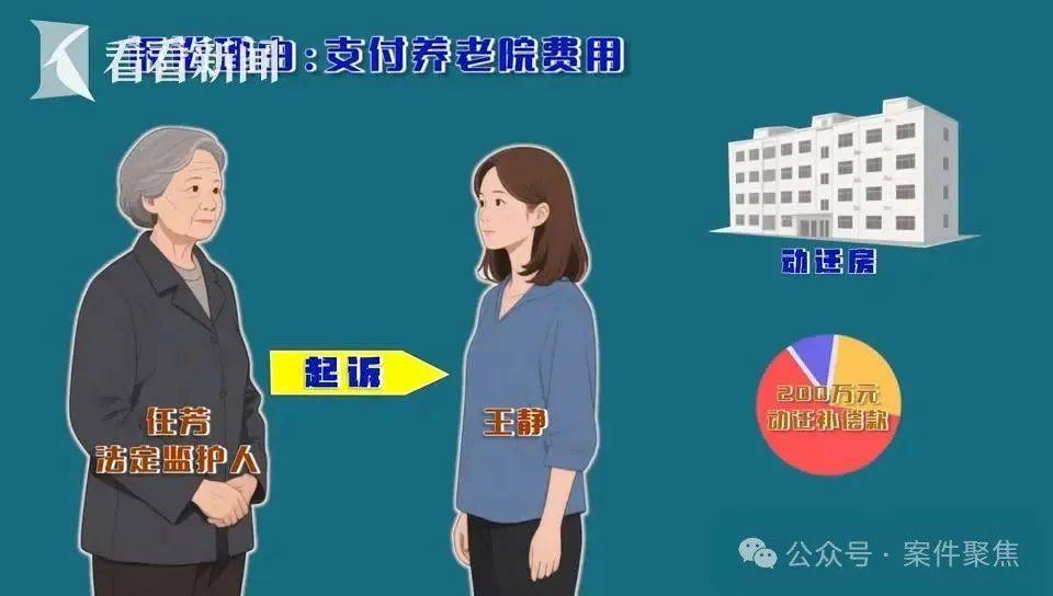 上海61岁老伯娶小16岁妻子，新婚日脑梗住院！110万补偿款被取至42元