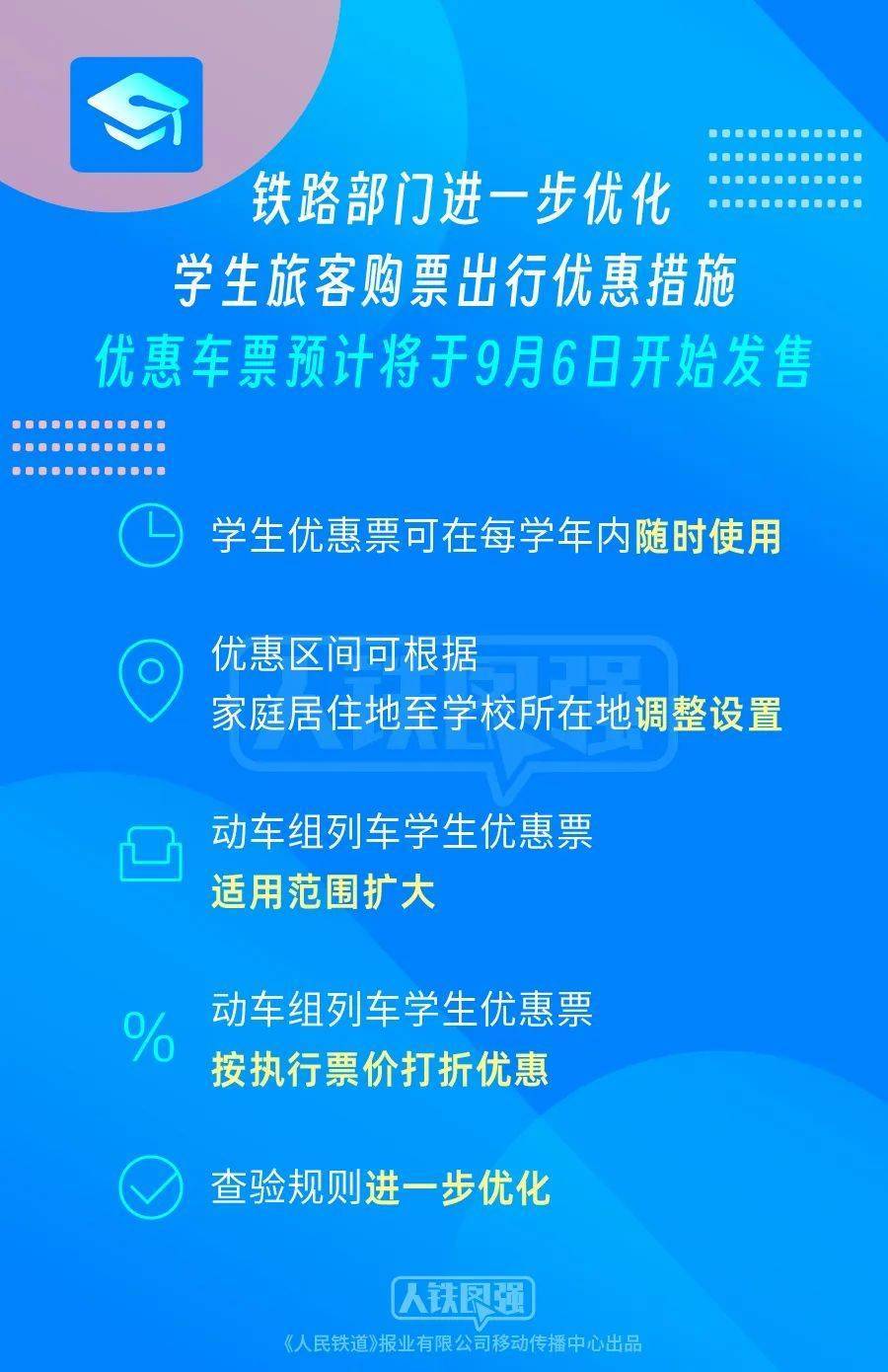 学生门票讨论的新步骤