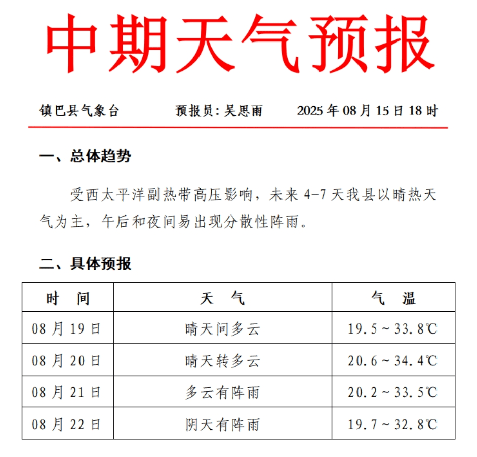 雷暴大风+短时暴雨，注意防范→