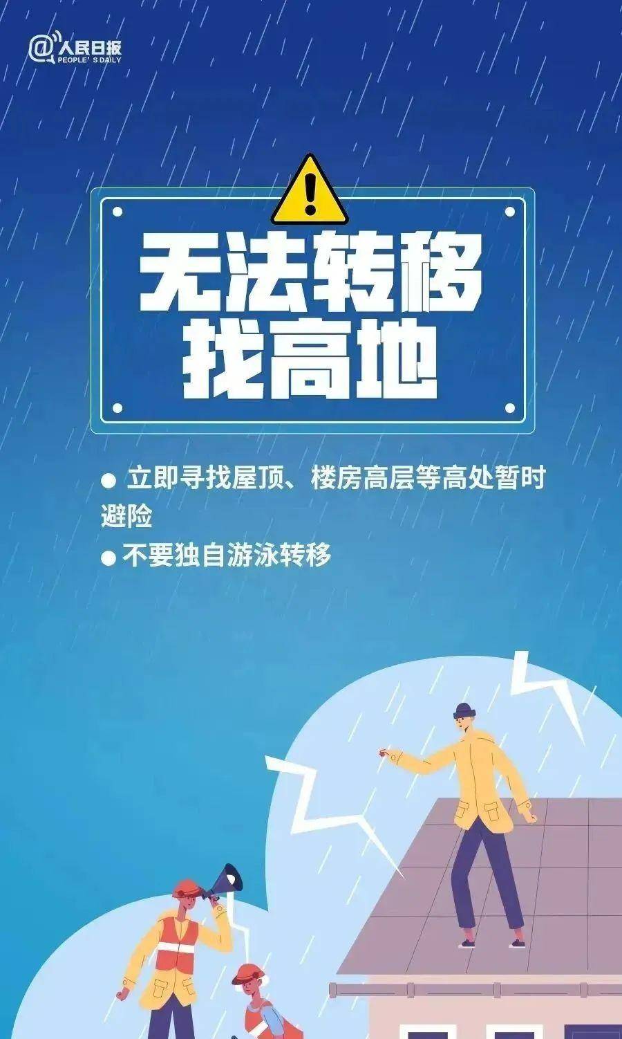暴雨+雷电+高温！山东天气“三连击”，这份安全指南请收好！