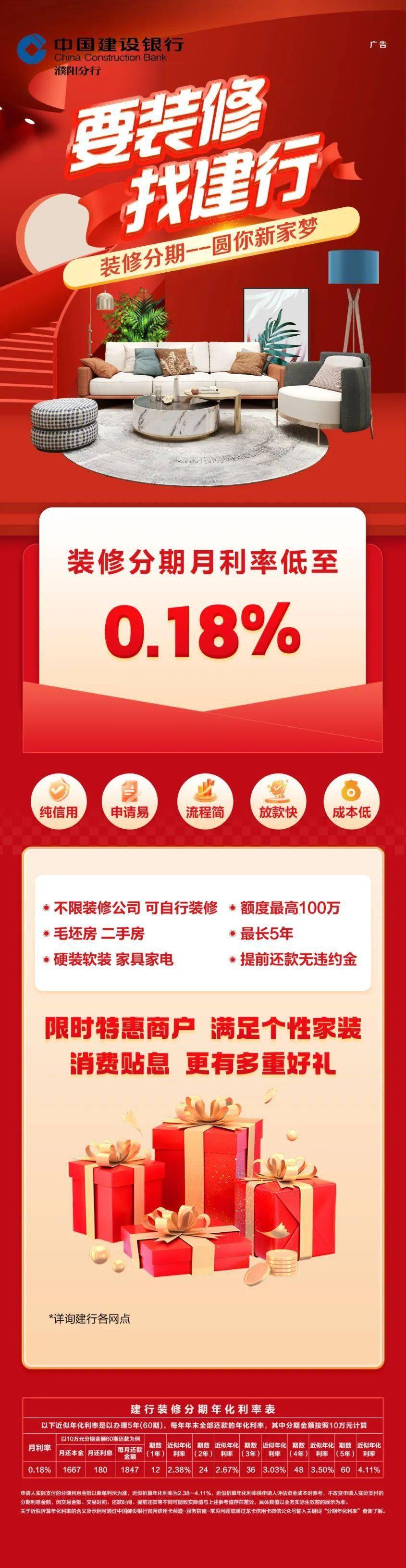 要装修找建行,要消费找建行,要购车找建行!