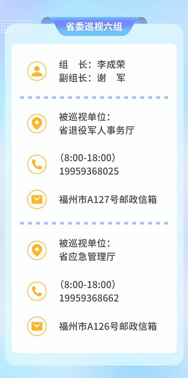 福建省委部署，8个巡视组已完成进驻！联系方式公布