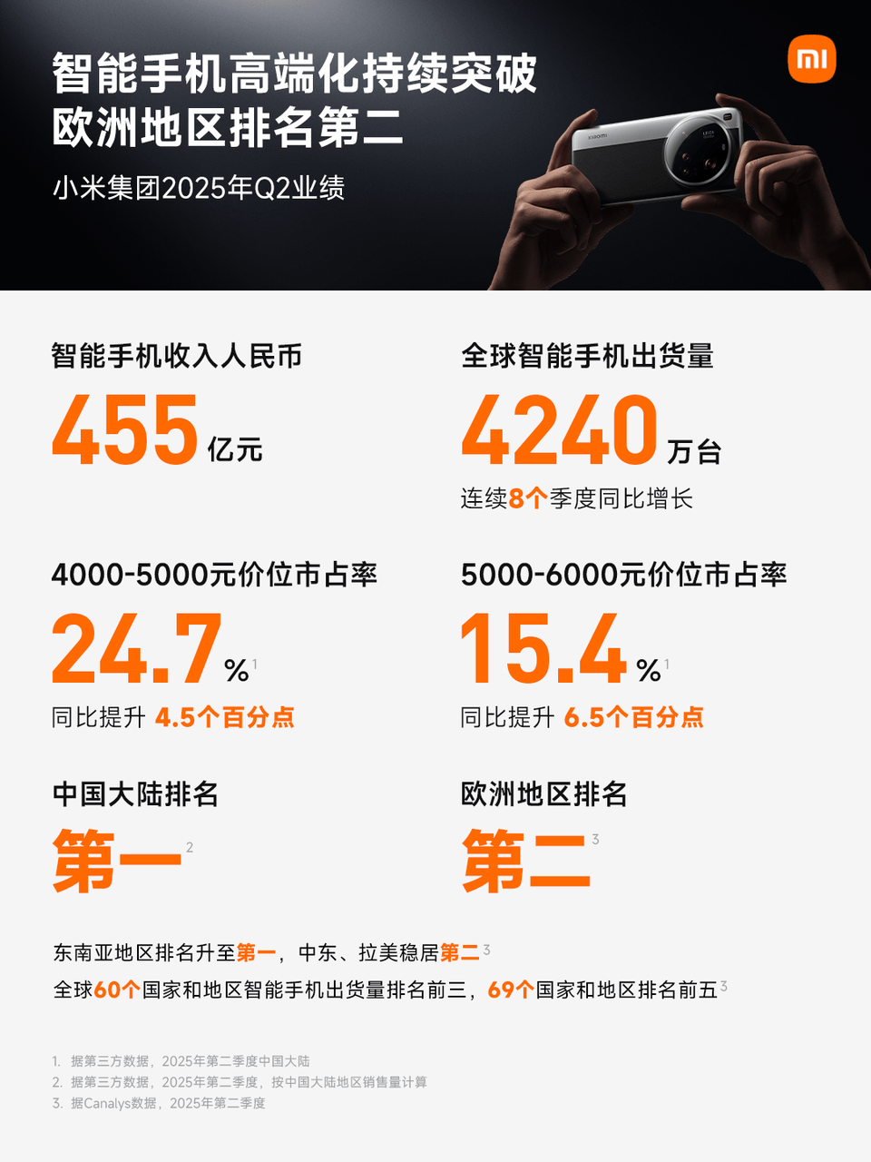 小米汽车差点就盈利了，高管：不搞内卷不打价格战