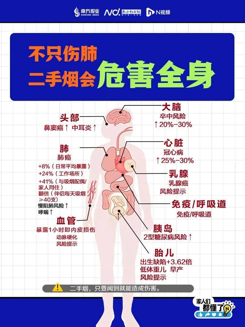 网友建议“高铁站台禁烟”，12306回应