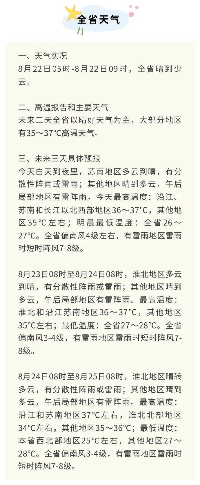 徐州天气徐州天气今日情况