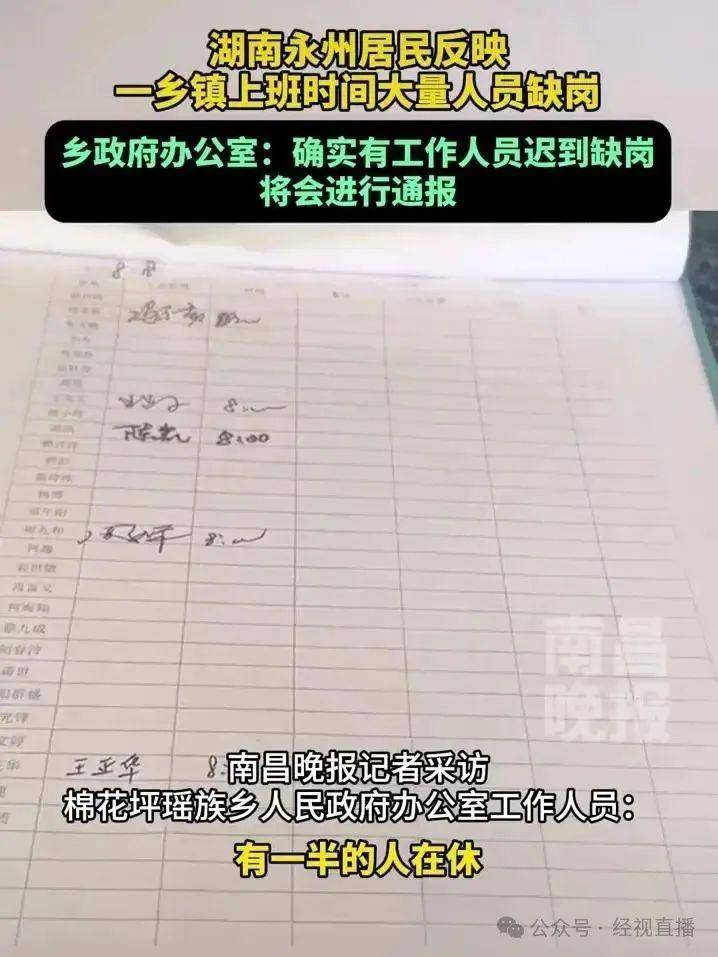 上班时间乡政府大量人员缺岗？官方回应：已要求8点必须到岗，迟到者将被通报扣罚200元