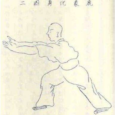 鹿运尾闾_丹田_动作_周天