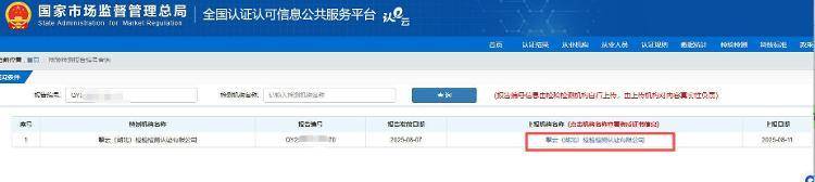 你买的儿童救生衣可能是玩具，不送检就买到“完美”报告